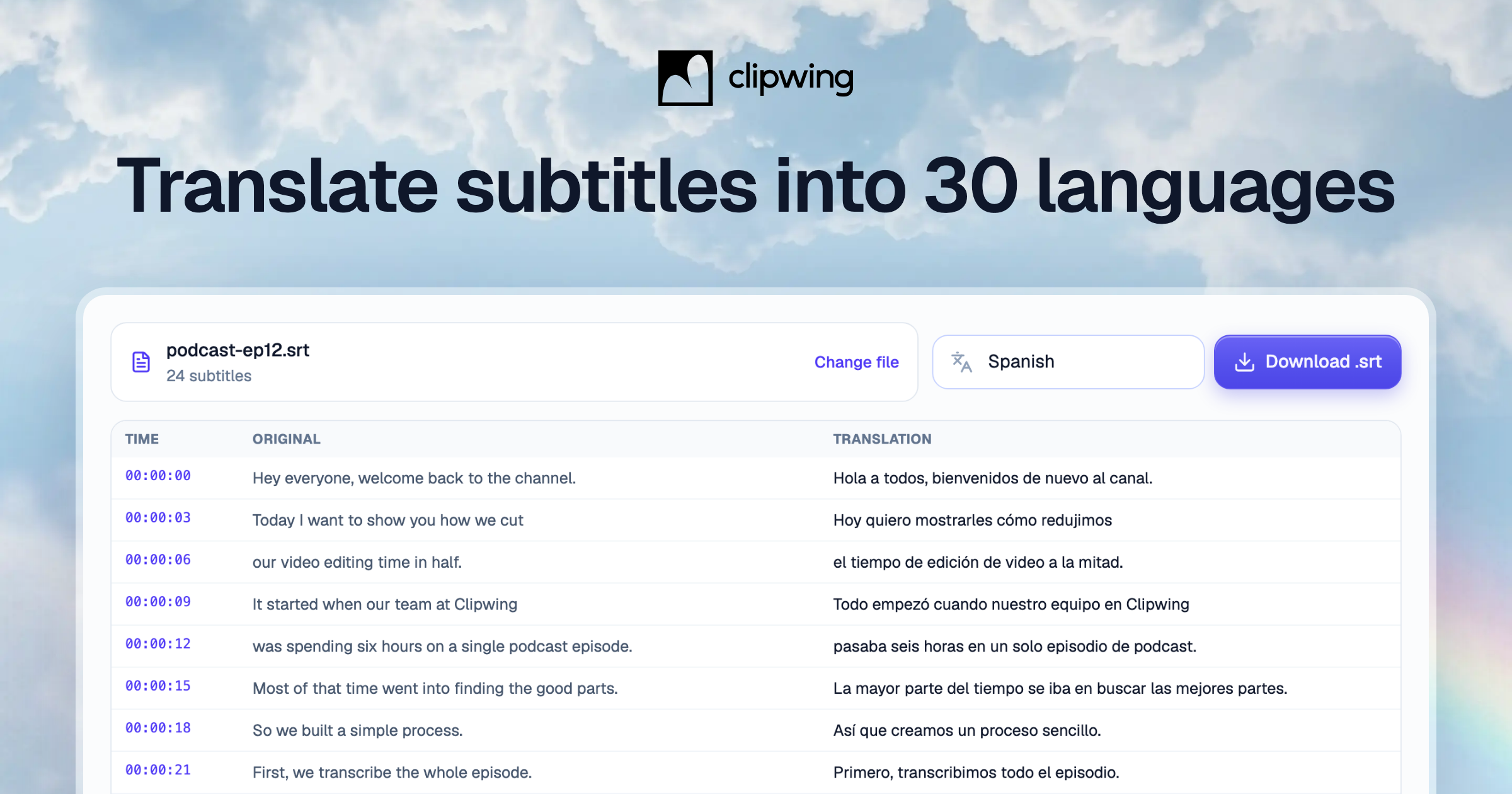 Transalayor Free SRT subtitle translator: translate .srt files online | Clipwing